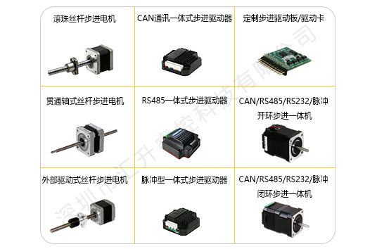 一體式步進(jìn)電機(jī)